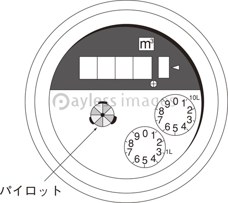 水道メーター ストックフォトの定額制ペイレスイメージズ