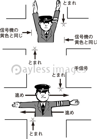 警察官の手信号 ストックフォトの定額制ペイレスイメージズ