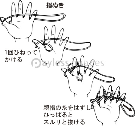 あやとり ストックフォトの定額制ペイレスイメージズ