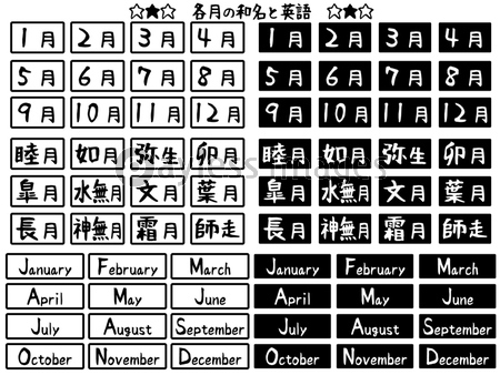 月名 ベクター 和名 英語 セット 商用利用可能な写真素材 イラスト素材ならストックフォトの定額制ペイレスイメージズ