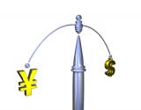 円とユーロの変動イメージ