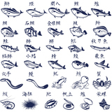 ���ʤΥͥ��ε����å�