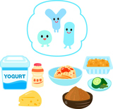 乳酸菌が含まれている食品と乳酸菌のキャラクター